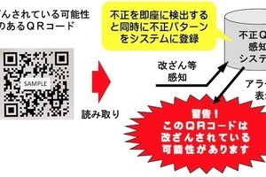 メディアシーク、不正QRコードを検出する「セキュアQRコードリーダー」