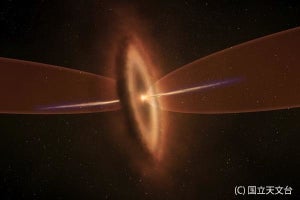 原始星から噴き出す2種類のガス流のメカニズム - アルマ望遠鏡が解明