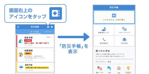 「防災手帳」の操作フロー