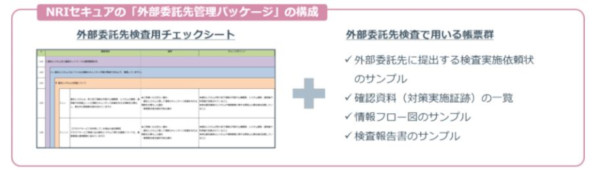 パッケージの構成(同社資料より)