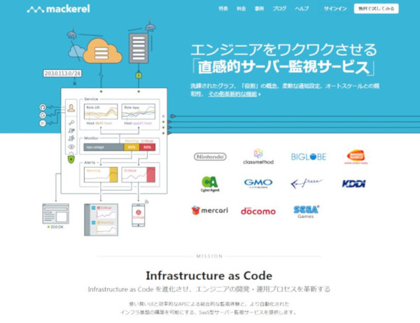 Mackerel<a href="https://mackerel.io/ja/" target="_blank">公式サイト</a>