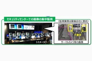 JR東日本、セキュリティの強化策発表 - 非常時に画像を警察に伝送