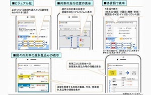 JR東海、新幹線・在来線の遅延状況などWebサイトとTwitterで配信