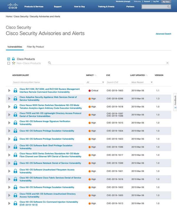 Cisco Security - Cisco Security Advisories and Alerts