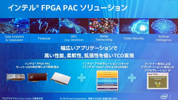 従来のPAC