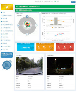 ヒヤリハットを防げ！法人企業向けに安全運転支援クラウドサービス「Drive Care」