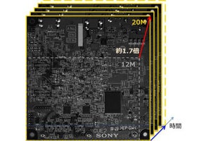 ソニー、産業機器向け2000万画素の積層型CMOSイメージセンサー技術を開発