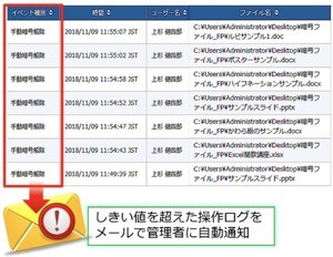 ALSI、情報漏洩対策シリーズの新版- ログや暗号化など