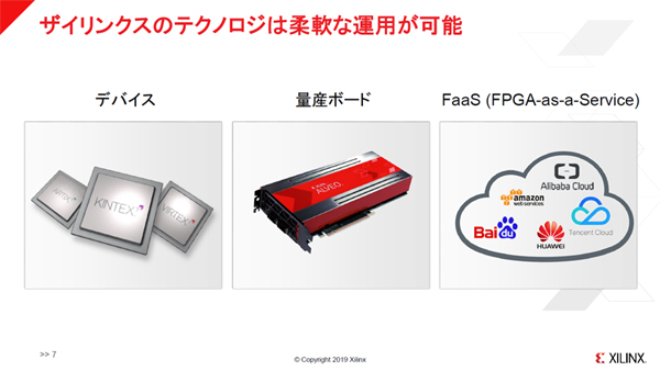 Xilinx FPGA