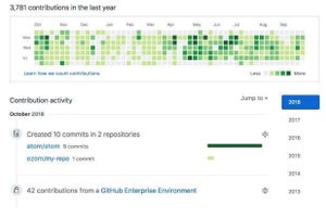 日立ソリューションズ、DevOps導入・運用を支援するソリューション