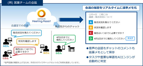 利用イメージ