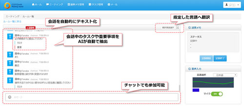 ミーティング画面