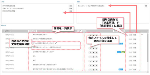 議事メモ管理画面