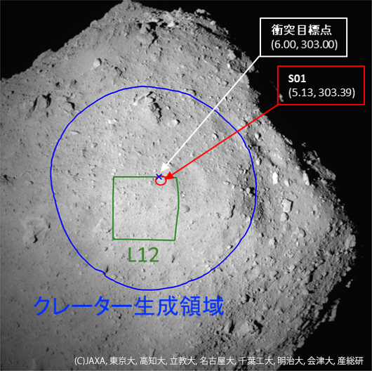 クレーター生成領域