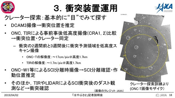 CRA2で撮影した画像と比較