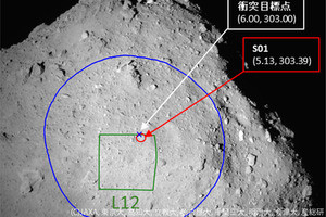 はやぶさ2は予定通り衝突装置運用を実施へ、4月4日13:00から降下を開始