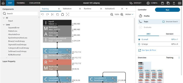 Neural Network Console