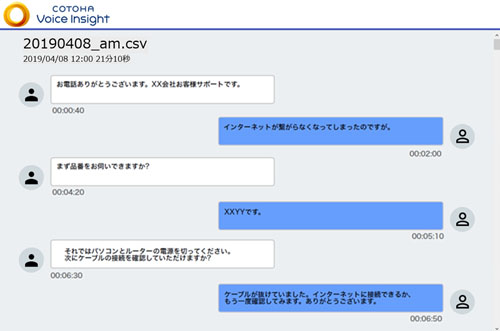 可視化ツールの画面イメージ