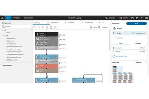 ソニー、「Neural Network Console」と産総研ABCIの連携サービス