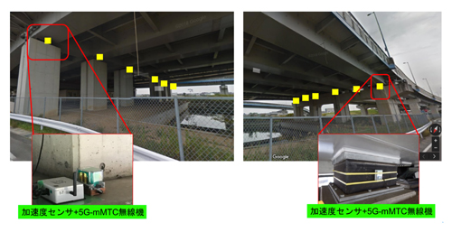 IoTによる橋梁の健全性監視の概要