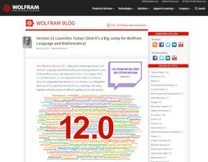 おそらく103領域にまたがる「Wolfram Language/Mathematica V12.0」がリリース