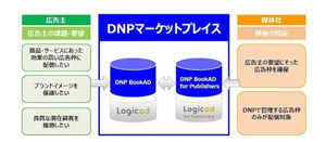 DNP、出版社Webサイトの広告取引をターゲットにした「DNPマーケットプレイス」