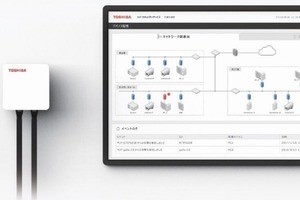 東芝インフラシステムズ、IoTセキュリティソリューション「CYTHEMIS」