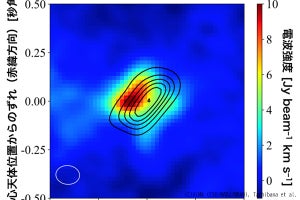 オリオン大星雲の巨大原始星の周囲に一酸化アルミニウム-アルマ望遠鏡で観測