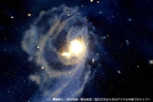 天の川銀河は矮小銀河との衝突・合体で成長してきた  - すばる望遠鏡