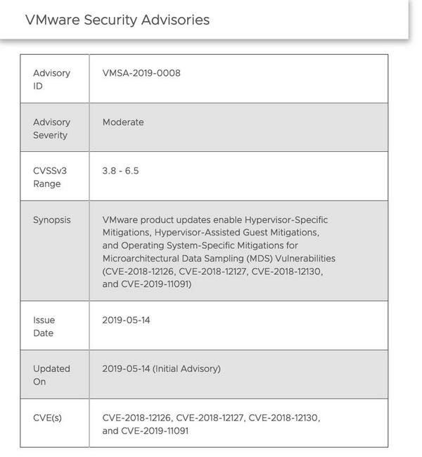 VMSA-2019-0008