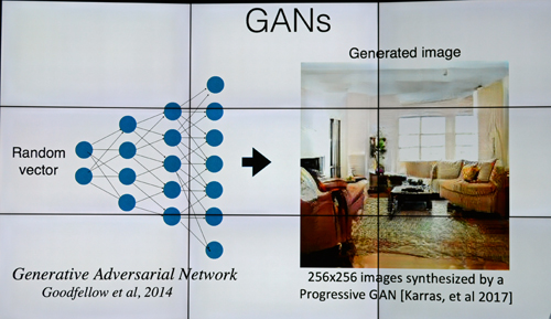 GANの概要