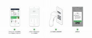 セブン‐イレブン、7月から「PayPay」「LINE Pay」利用可能に