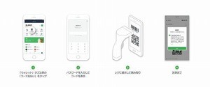 セブン‐イレブン、7月から「PayPay」「LINE Pay」利用可能に