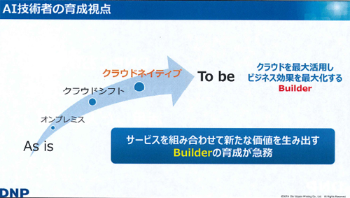 AI技術者の育成視点