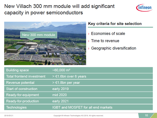 Infineon