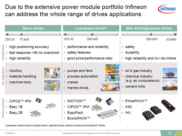 Infineon