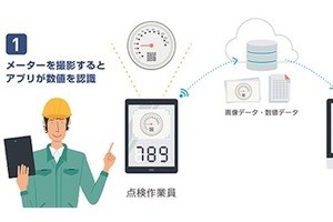 日立システムズ、「スマートフォン利用型メーター自動読み取りサービス」