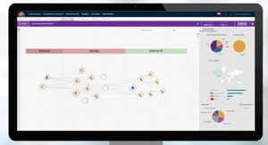 チェック・ポイント、クラウドの脅威を可視化する「CloudGuard Log.ic」