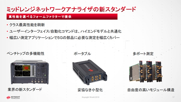 キーサイト