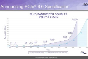 PCI-SIG DevCon 2019 -  PCIe Gen5が完成。PCIe Gen6についても言及