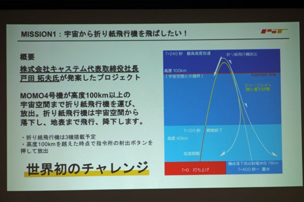 MOMO4号機