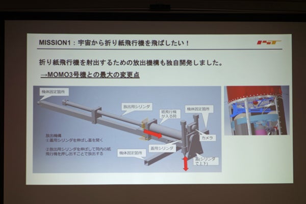 MOMO4号機