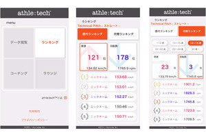 KDDIなど、IoTデバイス利用のスポーツ向けサービス