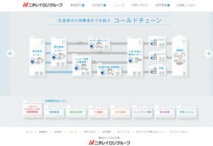 RPA導入にもクラウド型標準手順書の力 - スタディスト