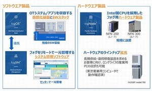 東芝デジタルソリューションズ、産業用コンピュータをエッジで仮想化