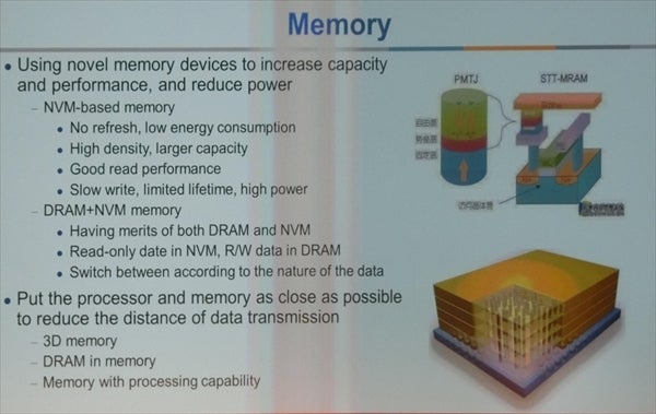 ISC 2019