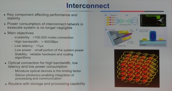 ISC 2019