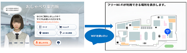 利用イメージ