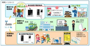 NTT東日本、藤沢市で災害時の多言語音声翻訳についての実証実験