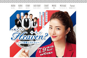 TBSドラマ「Heaven?～ご苦楽レストラン～」でAI活用ダイジェスト自動生成システム